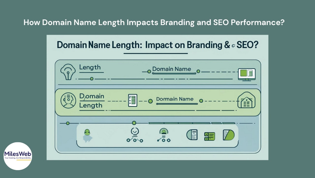 How Domain Name Length Impacts Branding and SEO Performance?